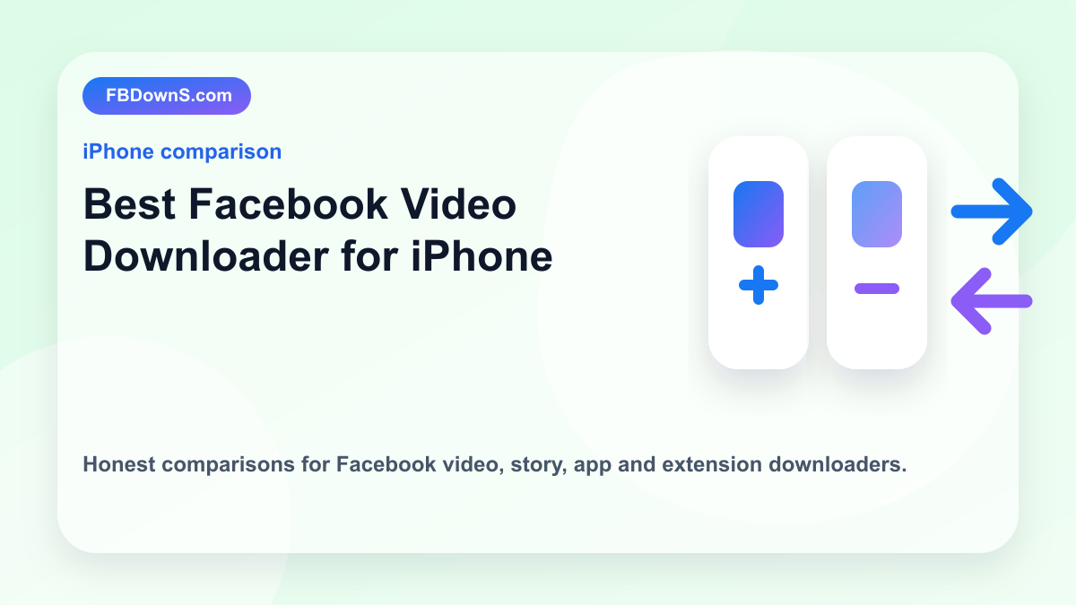 Best Facebook Video Downloader for iPhone feature image